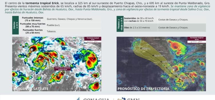 En alerta Guerrero por posible llegada de Tormenta tropical “Erick”