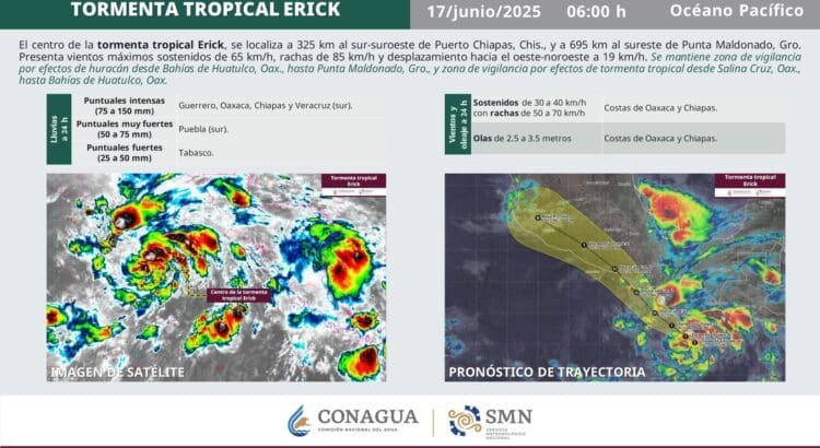 En alerta Guerrero por posible llegada de Tormenta tropical “Erick”