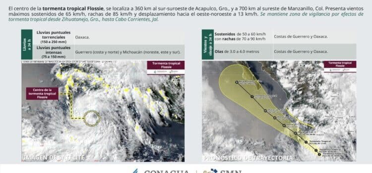 Se mantiene la alerta por las lluvias provocadas por Flossie
