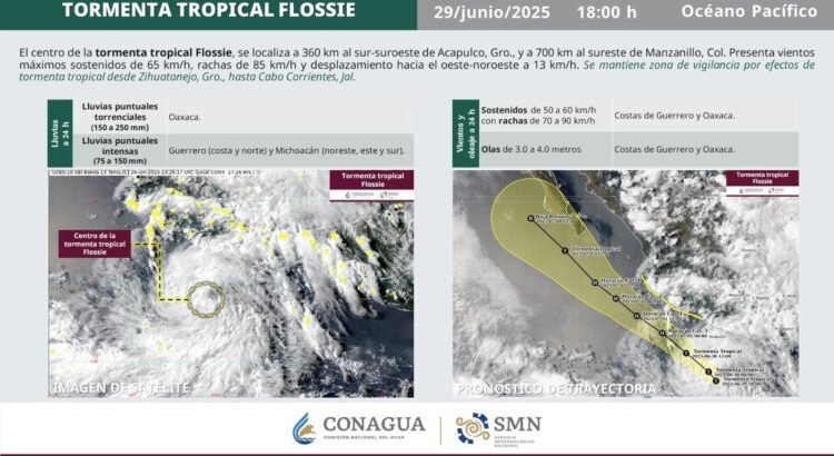 Se mantiene la alerta por las lluvias provocadas por Flossie
