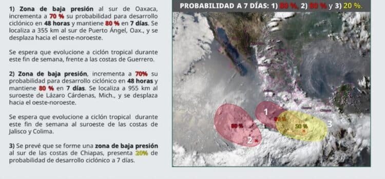 Supervisan tres zonas de baja presión en las costas