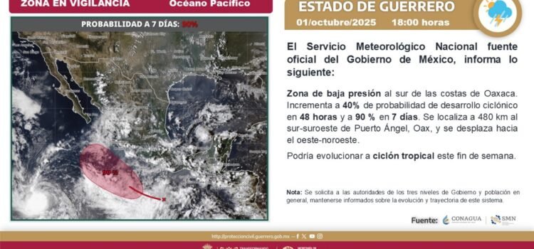 Posible formación de huracán frente a costas de Oaxaca alerta a autoridades