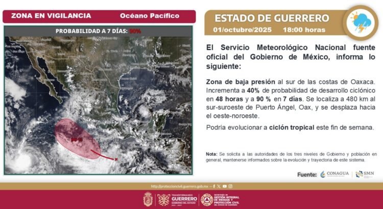 Posible formación de huracán frente a costas de Oaxaca alerta a autoridades