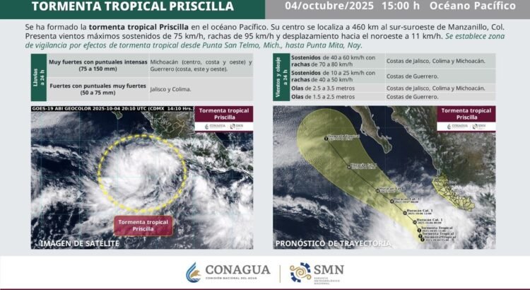 Se forma la tormenta tropical “Priscilla” en el Pacífico; provocará lluvias intensas en Guerrero